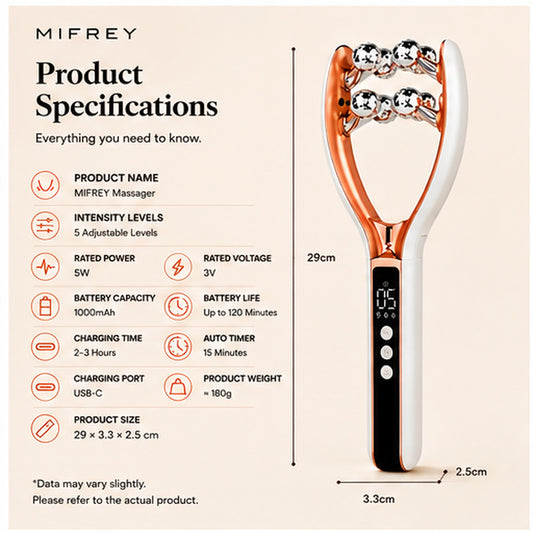 Mifrey Jaw Tension Relief Massager