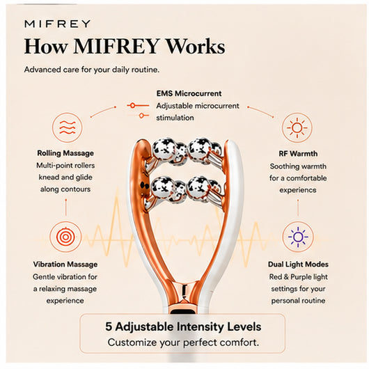 Mifrey Jaw Tension Relief Massager